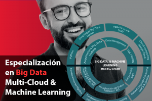 Curso Pentaho, Curso Big Data