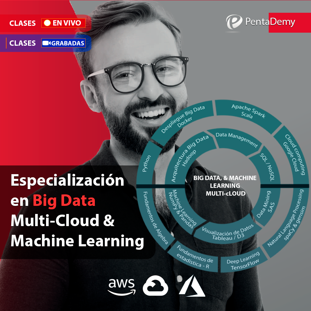 Curso Pentaho, Curso Big Data